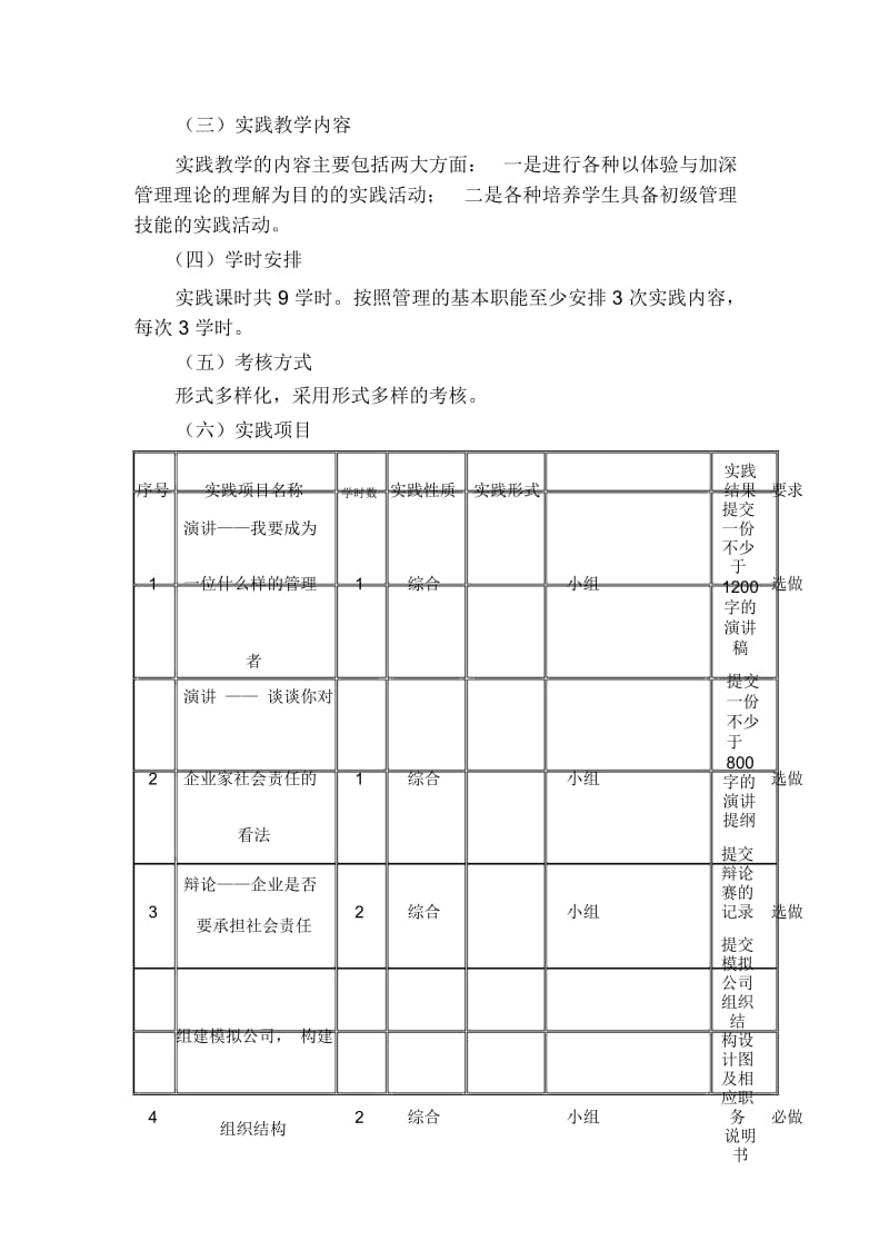 管理学实践教学大纲及实施方案[1]1.docx_第2页