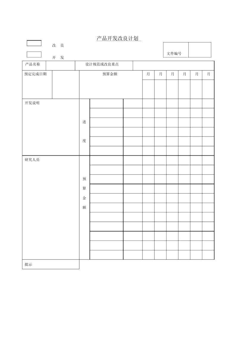 产品开发改良计划.docx_第1页