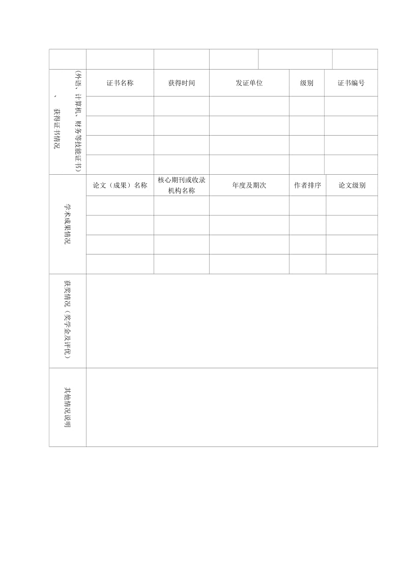 国家电网公司招聘高校毕业生应聘登记表.doc_第2页