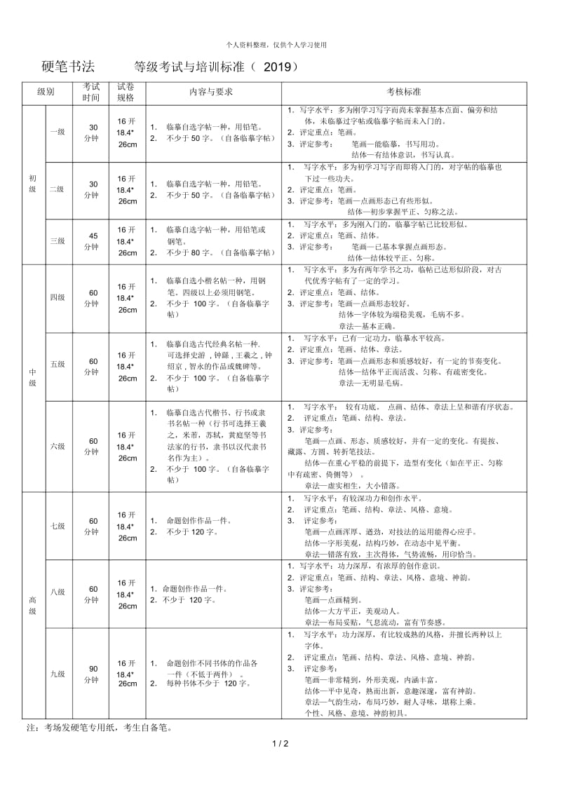 硬笔书法等级考试与培训标准(2019).docx_第1页