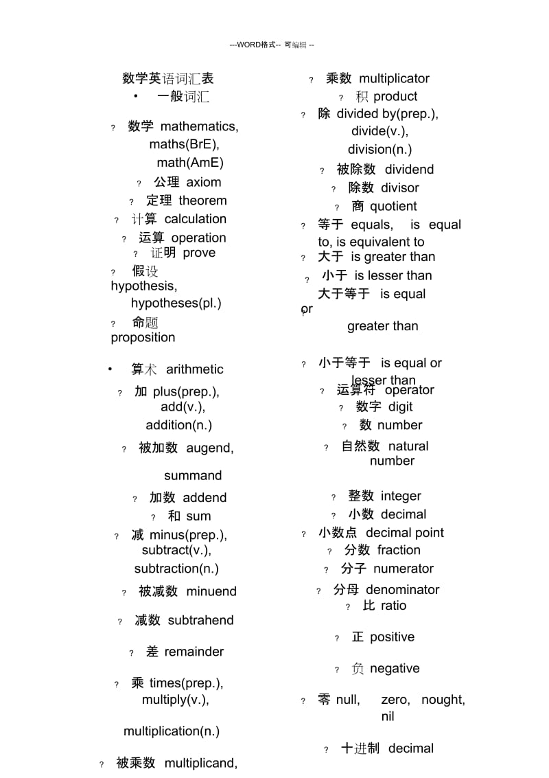 中学数学英语词汇表.docx_第1页