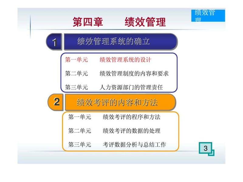 企业人力资源管理师——四级绩效管理课件.ppt_第3页