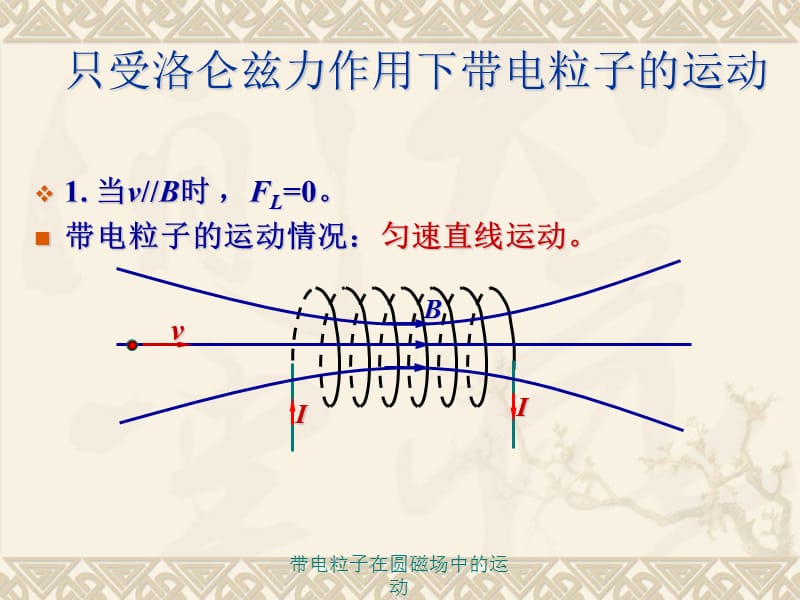 带电粒子在圆磁场中的运动.ppt_第3页