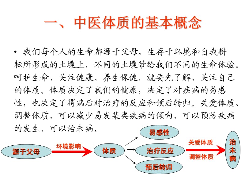 九种体质判定与辩证养生.ppt_第3页