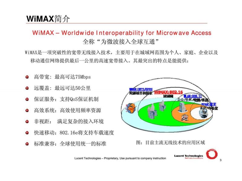 朗讯科技WiMAX试验网方案建议书CTC课件.ppt_第3页