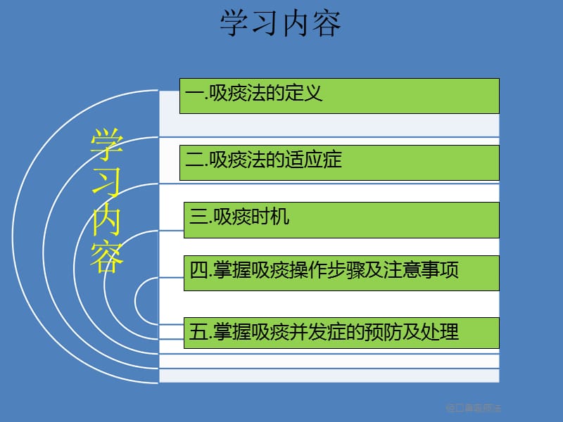 经口鼻吸痰法.ppt_第2页