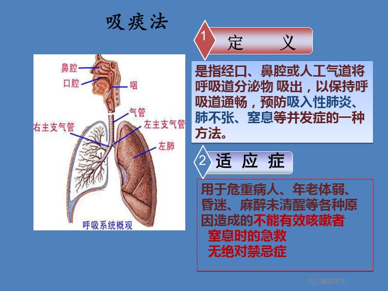 经口鼻吸痰法.ppt_第3页