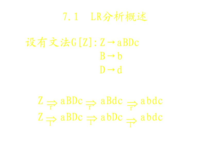 PPT课件第7章LR分析.ppt_第2页