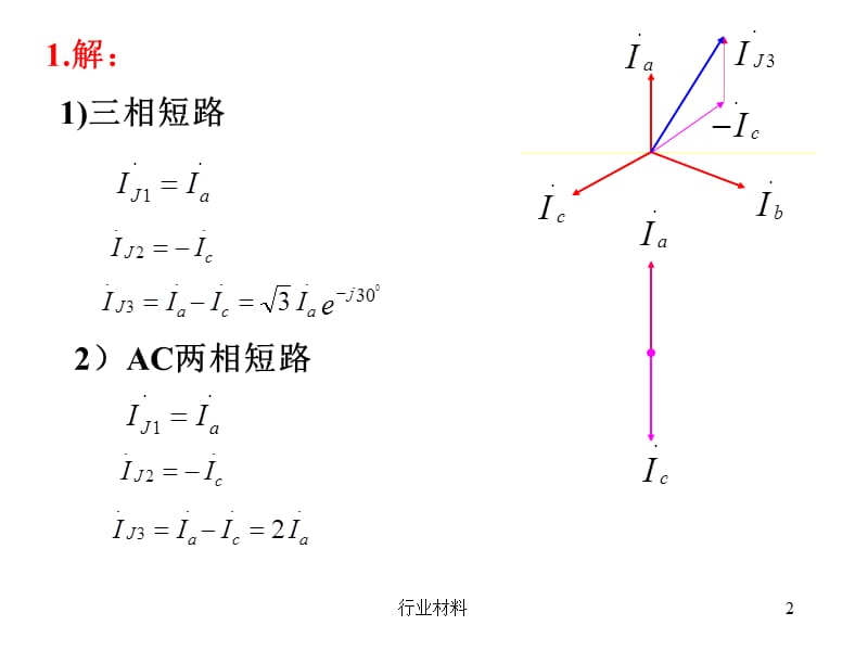 继电保护第二章作业答案解答[高等教学].ppt_第2页