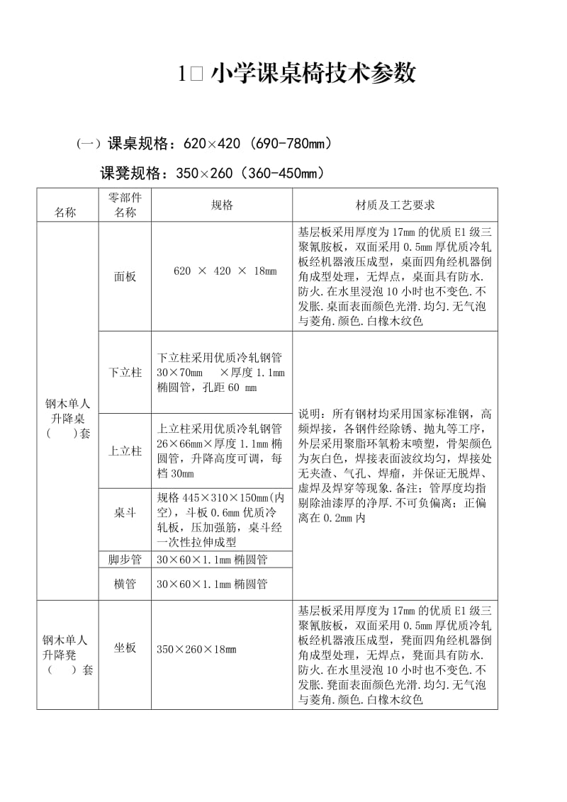 小学课桌椅技术参数.DOC_第1页