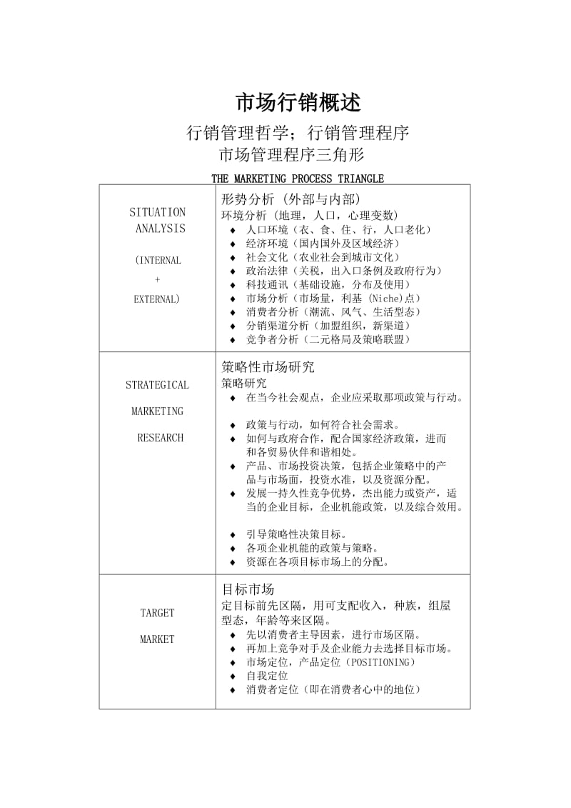 王家荣行销管理课程市场营销概述.doc_第1页