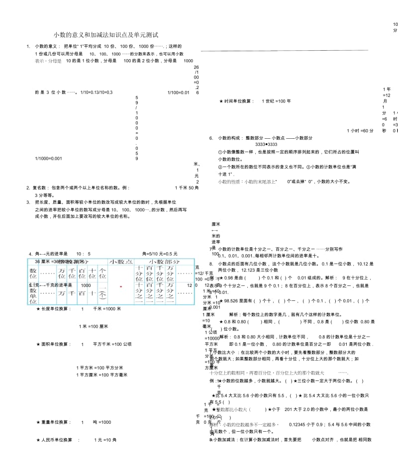 第一单元：小数的意义和加减法知识点及单元测试.docx_第1页