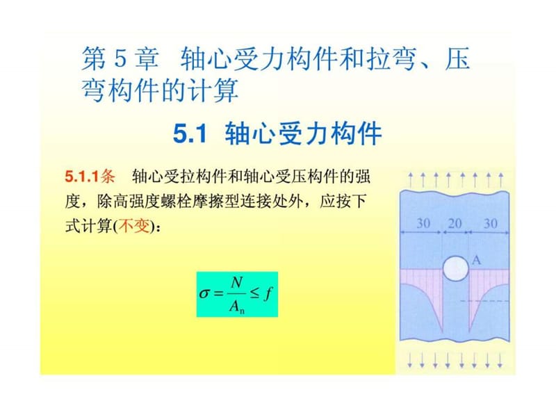 精讲钢结构设计规范课件.ppt_第3页