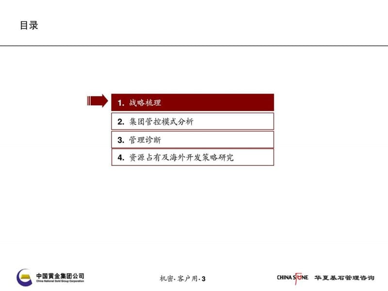 集团公司集团管控管理诊断及分析报告课件.ppt_第3页