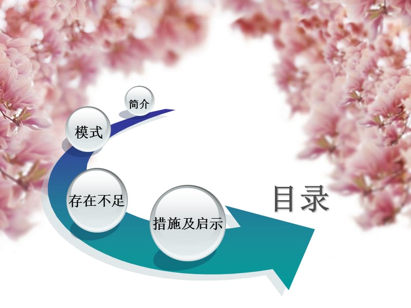 聚美物流管理案例分析课件.ppt_第2页