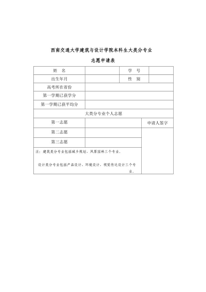 建筑与设计学院2017级大类分专业工作安排.DOC_第2页