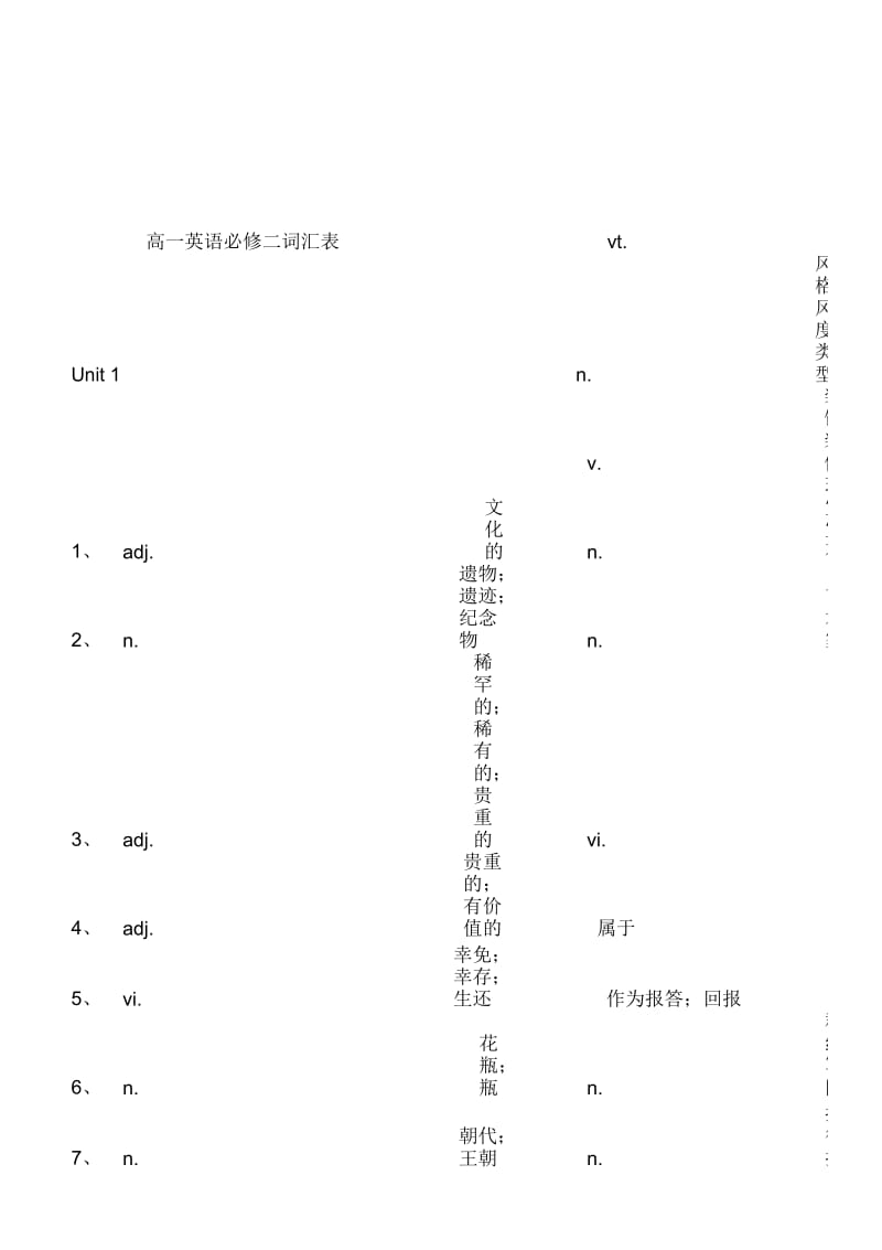 人教版高一英语必修二词汇表(汉语).docx_第1页