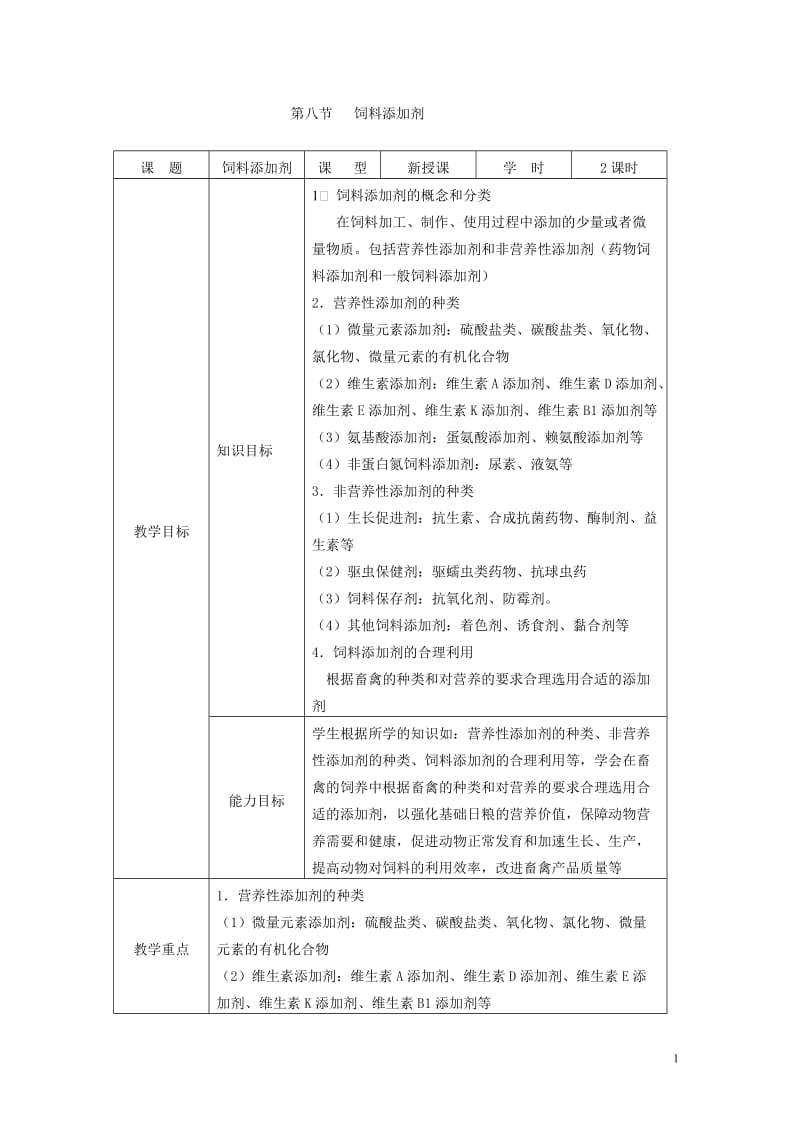 畜禽营养与饲料教案——2.8饲料添加剂.doc_第1页