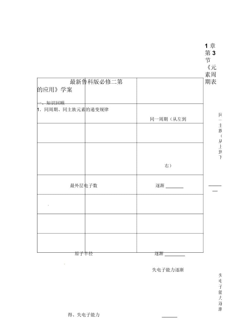 鲁科版必修二第1章第3节《元素周期表的应用》学案.docx_第1页