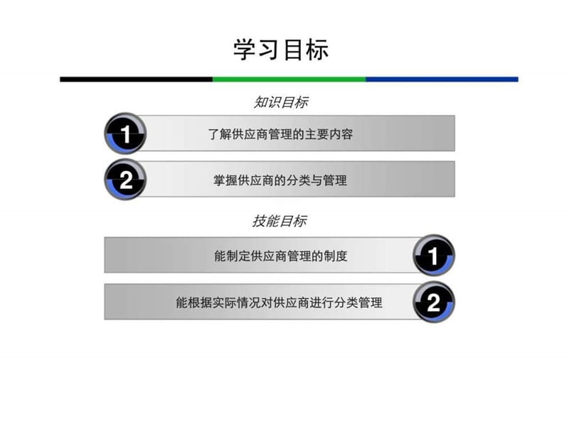 任务43供应商管理课件.ppt_第2页