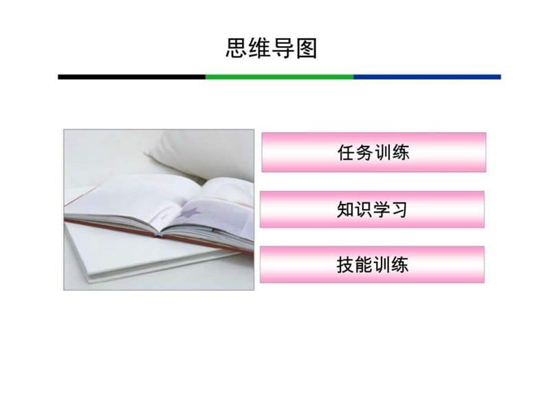 任务43供应商管理课件.ppt_第3页