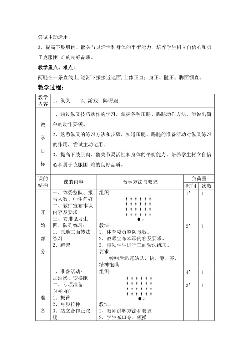 新人教版一至二年级体育《体操球类活动3．技巧4.纵叉》公开课教案_0.docx_第2页