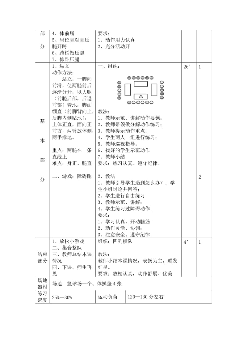 新人教版一至二年级体育《体操球类活动3．技巧4.纵叉》公开课教案_0.docx_第3页