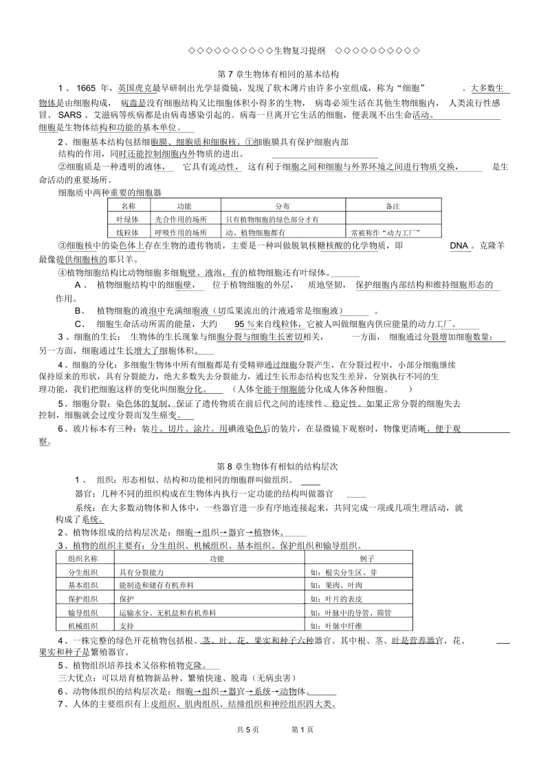 苏科版七年级下册生物复习提纲.docx_第1页