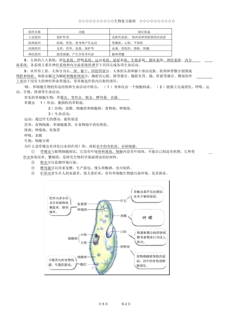 苏科版七年级下册生物复习提纲.docx_第2页