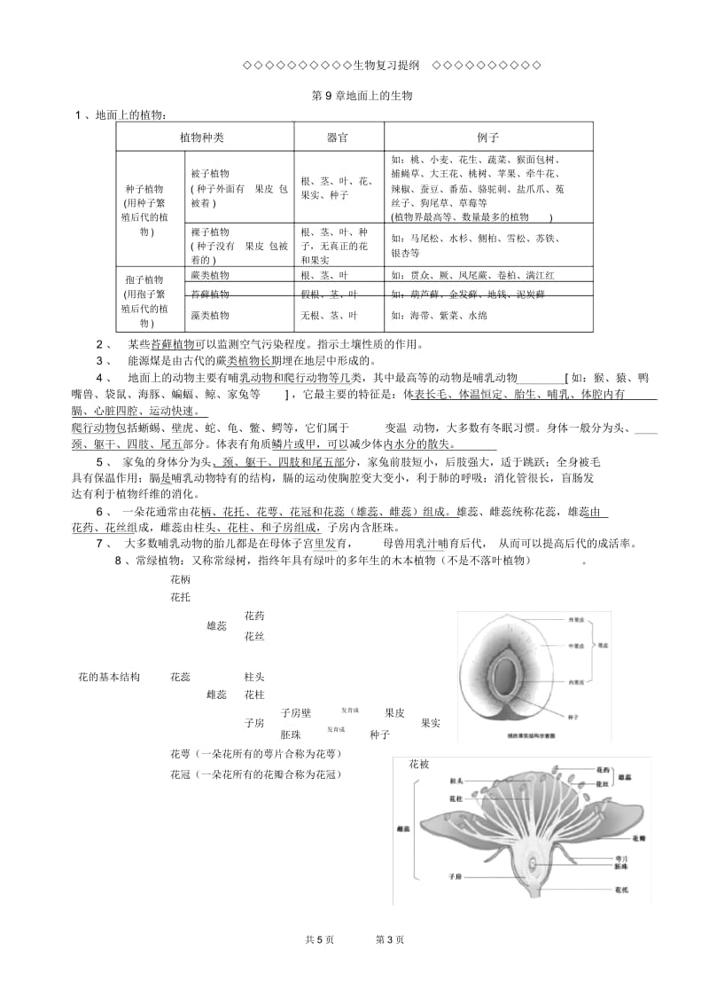 苏科版七年级下册生物复习提纲.docx_第3页