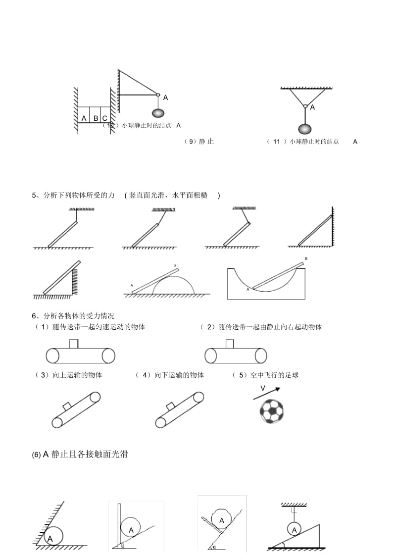 高中物理经典受力分析.docx_第3页