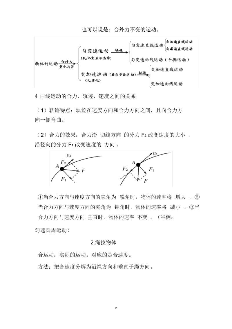 高一物理必修2知识点总结汇总.docx_第2页