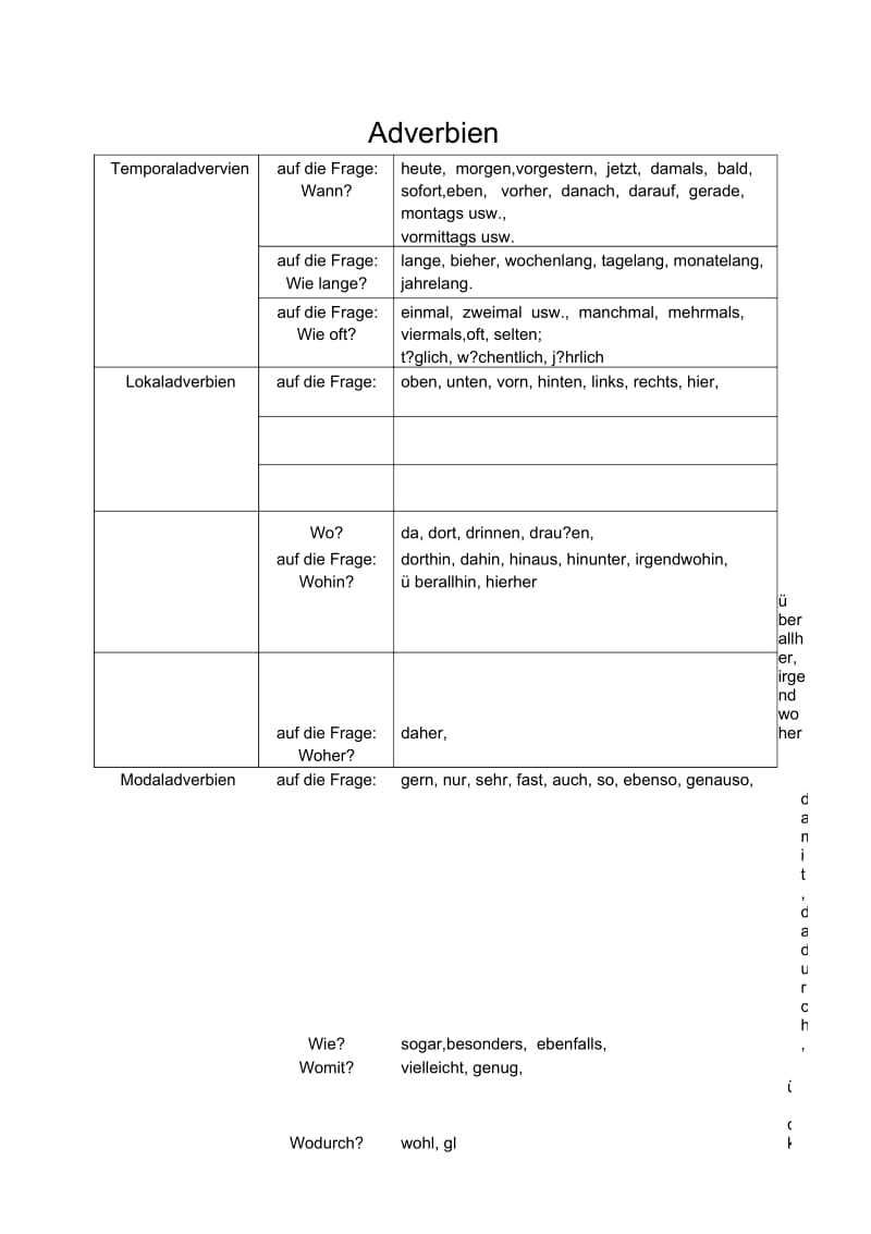 阳性弱变化.docx_第2页