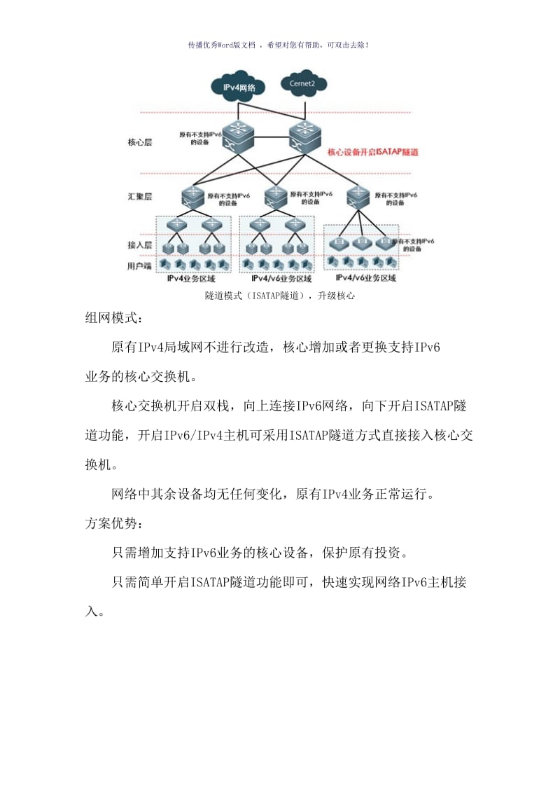 IPV4升级到IPV6建设设计方案（参考模板）.doc_第2页