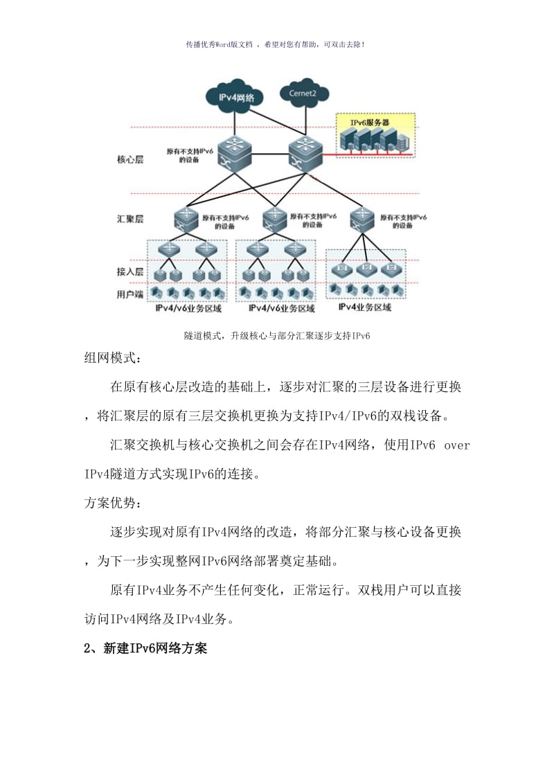 IPV4升级到IPV6建设设计方案（参考模板）.doc_第3页