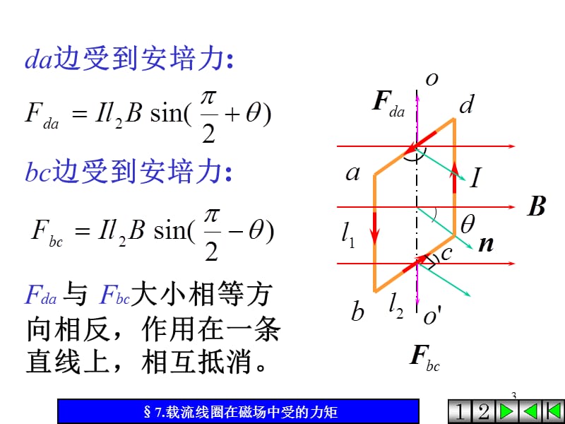 载流线圈在磁场中受的力矩演示课件.ppt_第3页