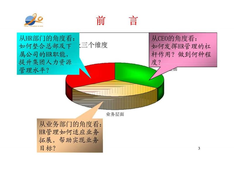 人力资源战略规划战略规划结构展开图课件.ppt_第3页