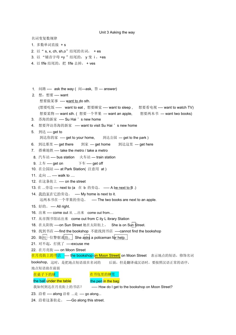 苏教版五年级英语下册5BUnit3总结资料.docx_第1页