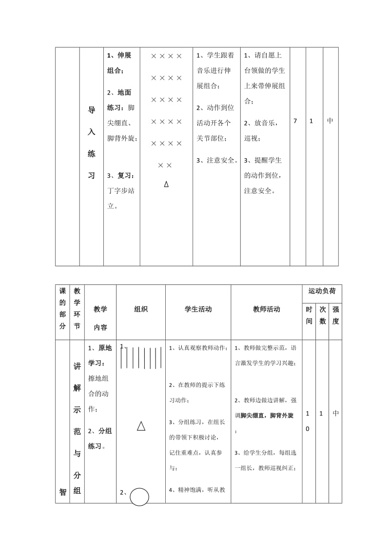 新人教版一至二年级体育《体操球类活动5．韵律活动和舞蹈5.儿童基本舞步》公开课教案_10.docx_第2页