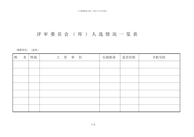 评审委员会(库)人选情况一览表.docx_第1页