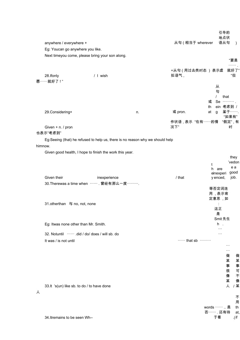 高考英语语法重点精华：固定搭配用法总结.docx_第3页