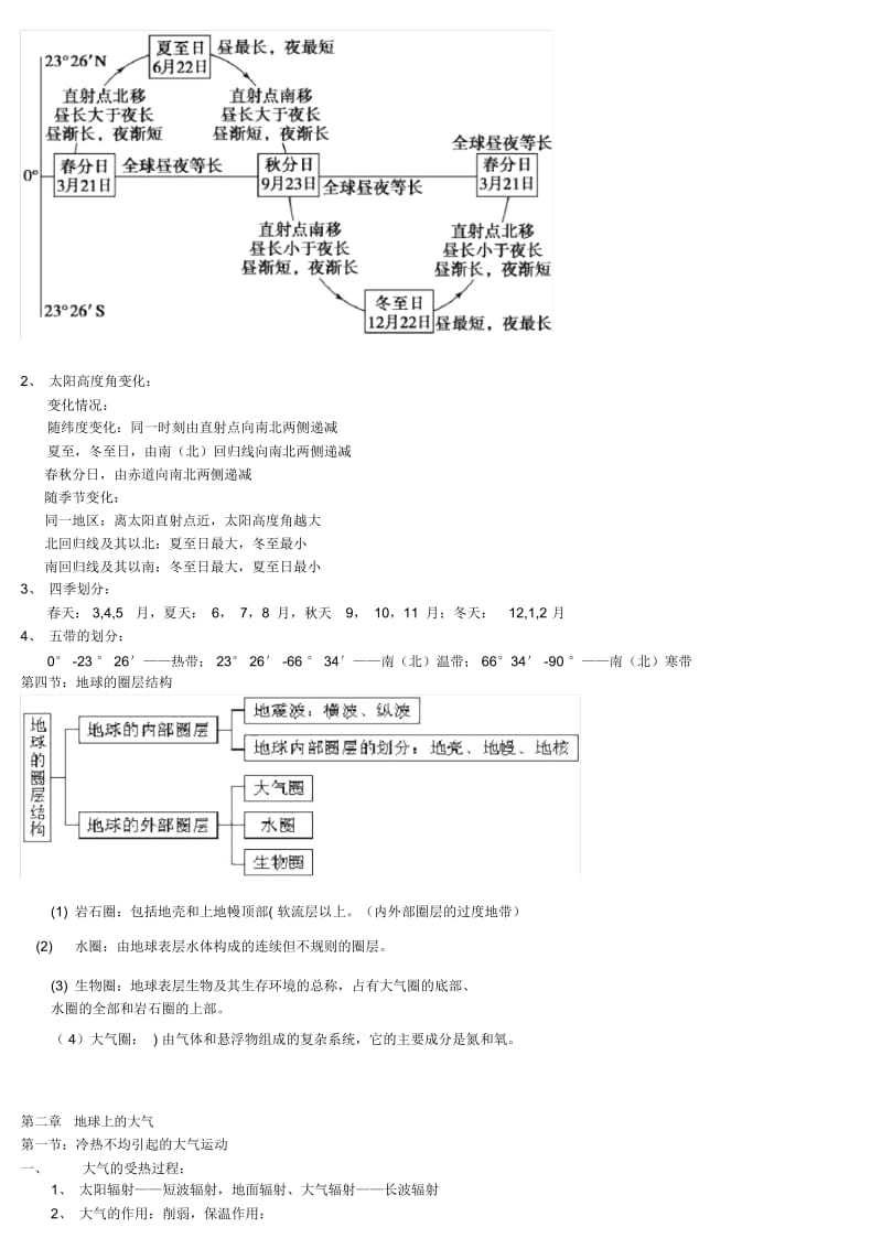 高中地理必修一会考知识点总结.docx_第3页