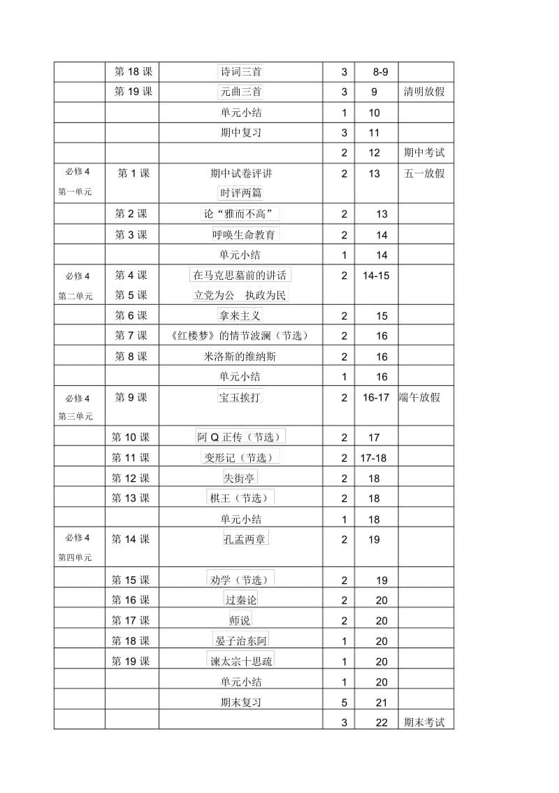 高一第二学期语文教学进度表.docx_第2页