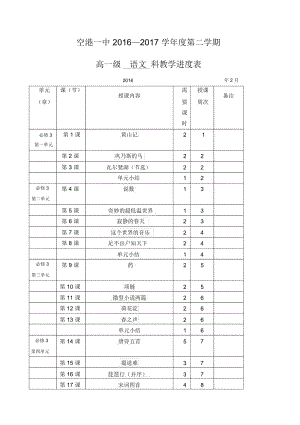 高一第二学期语文教学进度表.docx