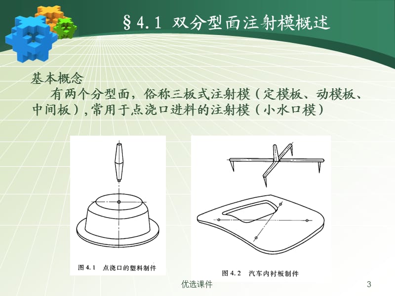 双分型面注射模[行业一类].ppt_第3页