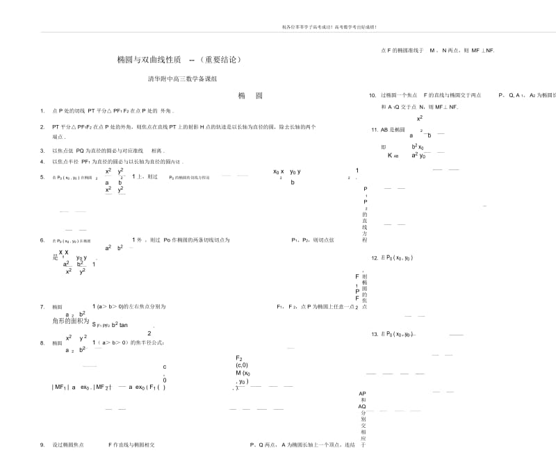 高考数学椭圆与双曲线重要规律定理.docx_第1页