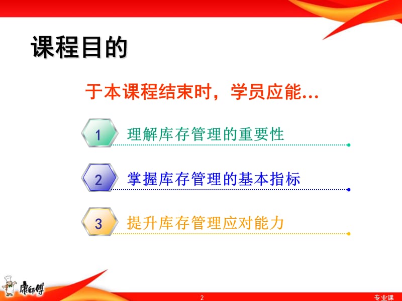 顶益(康师傅面)库存管理-修正[技术专攻].ppt_第2页