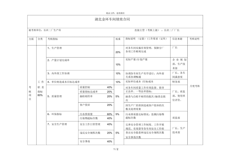 生产科绩效合同.docx_第1页