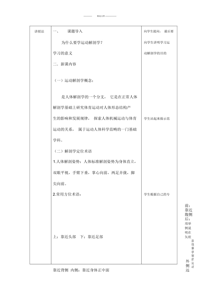 运动解剖学教案.docx_第2页