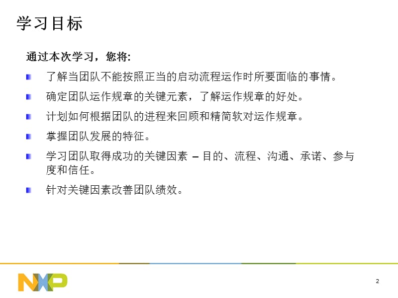 团队建设与管理(2)课件.ppt_第2页